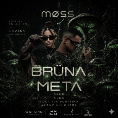 Brüna B2B Meta | Xeox & more