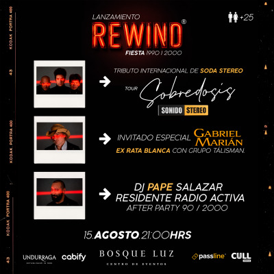 FIESTA REWIND