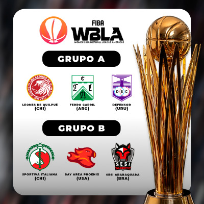 WBLA - Día 1 - SESI Araraquara vs Sportiva Italiana / Defensor vs CDC Leones.